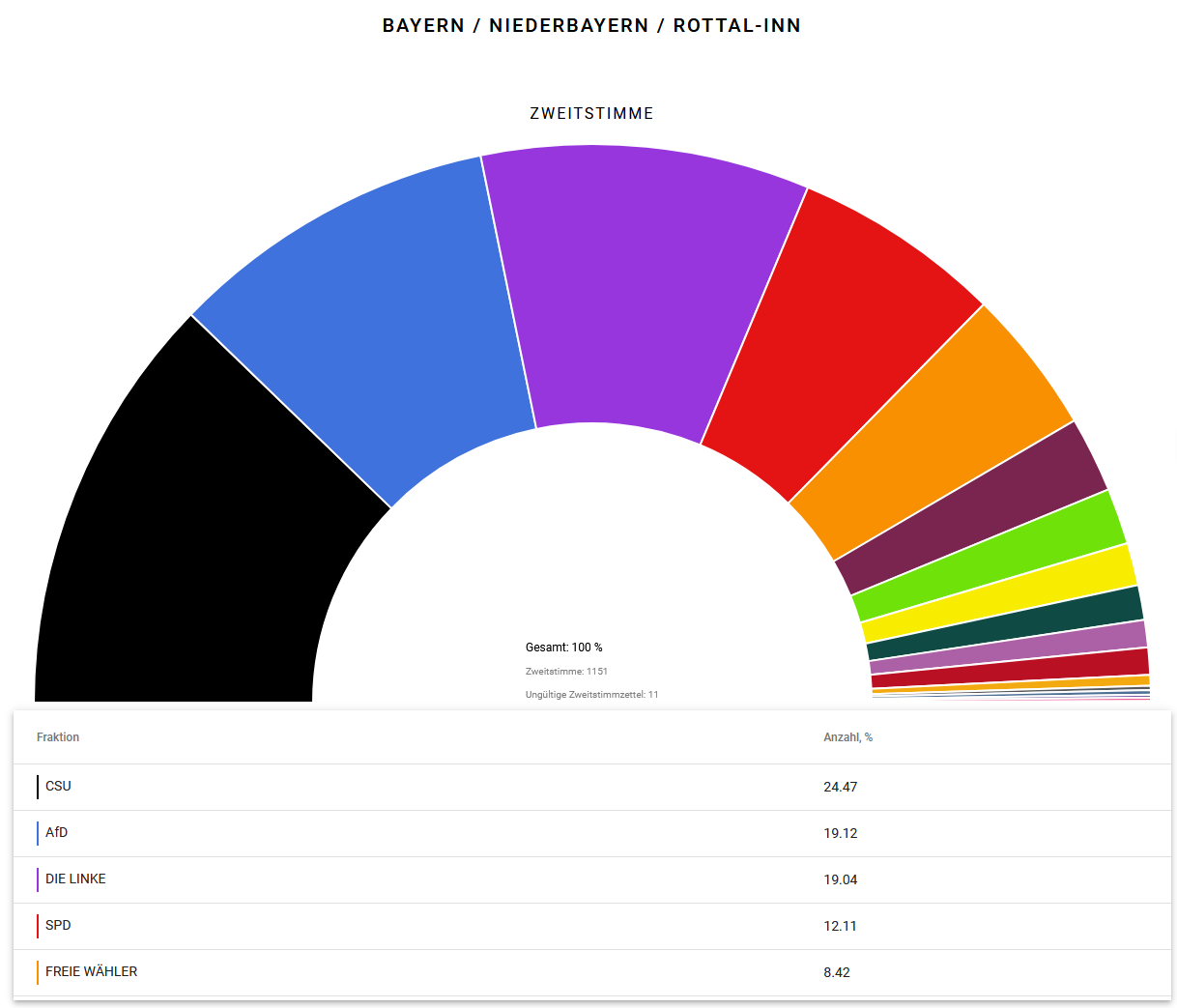 Screenshot 2025 03 10 140051