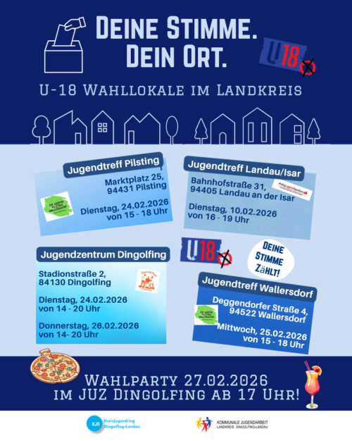Es gibt 4 Wahllokale im Landkreis. Diese sind in den Jugendtreffs in Landau, Pilsting, Wallersdorf und im Jugendzentrum Dingolffing. In Landau kann bereits am 10.02. gewählt werden. In Pilsting und Dingolfing ist die Wahl an 24.02. möglich. Am 25.02. hat das Wahllokal in Wallersdorf geöffnet. Die letzte Chance zur Wahl ist am 26.02. in Dingolfing