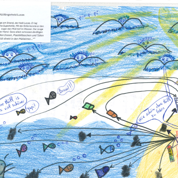 Das Bild kommt von Lucas, er ist 9 Jahre alt. Sein Superheld heißt: Der Strand-Müllfängerheld Lucas". Die Hintergrundgeschichte ist: “Es war einmal ein Superheldenjunge am Strand, der hieß Lucas. Er lag gemütlich in der Sonne und trug seine Superbrille. Mit der Brille konnte er den Müll im Meer und amStrand sehen, sogar den Müll tief im Wasser. Der Junge hatte zwei Superbögen, einen in jeder Hand. Ganz allein schossen die Bögen magische Pfeile los. Die Pfeile finden Dossen, Plastikflaschen und Tüten ein. Danach brachten sie den Müll direkt in den Mülleimer.”