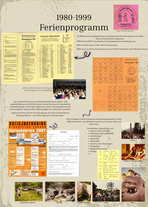 Hier sieht man die Entwicklung des Ferienprogramms von 1980-1999. Von 1982-1997 fanden viele verschiedene Ferienprogrammveranstaltungen statt. Es gab auch verschiedene Jugendreisen wie zum Beispiel nach Griechenland, Irland, in die Türkei, etc.